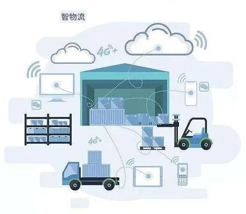 第四期大講堂預告 物聯網技術“拍了拍”智慧物流，并大顯身手