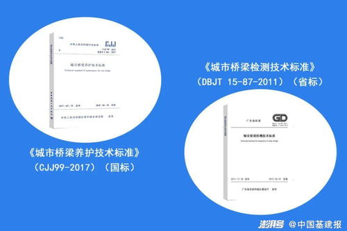黑科技賦能橋梁安全 VR巡檢、自動化監測與物聯網技術的全方位守護