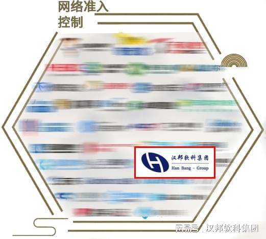 喜訊！漢邦公司多領域上榜安全牛《網絡安全行業全景圖》，彰顯物聯網技術研發硬實力